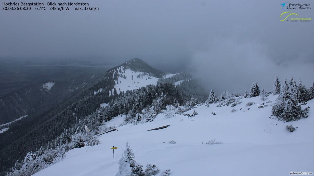 Archiv Foto Webcam Hochries Ost