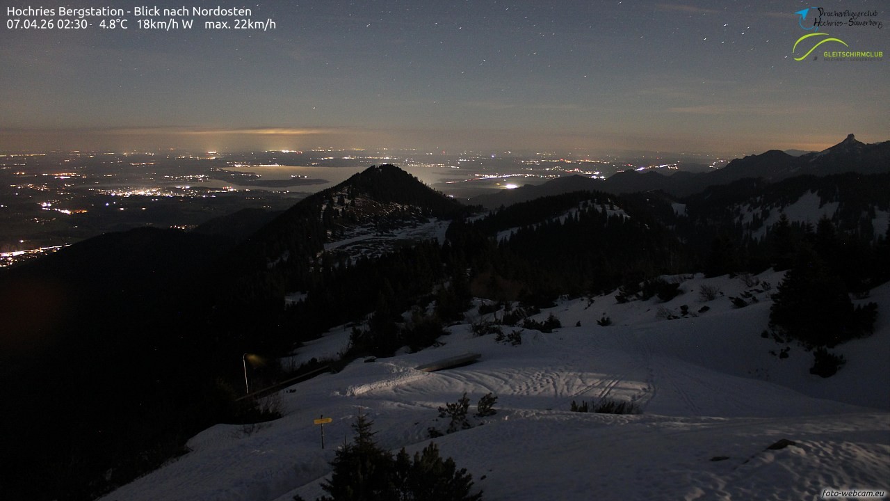 Archiv Foto Webcam Hochries Ost