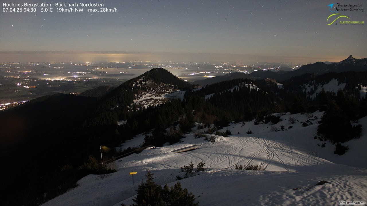 Archiv Foto Webcam Hochries Ost