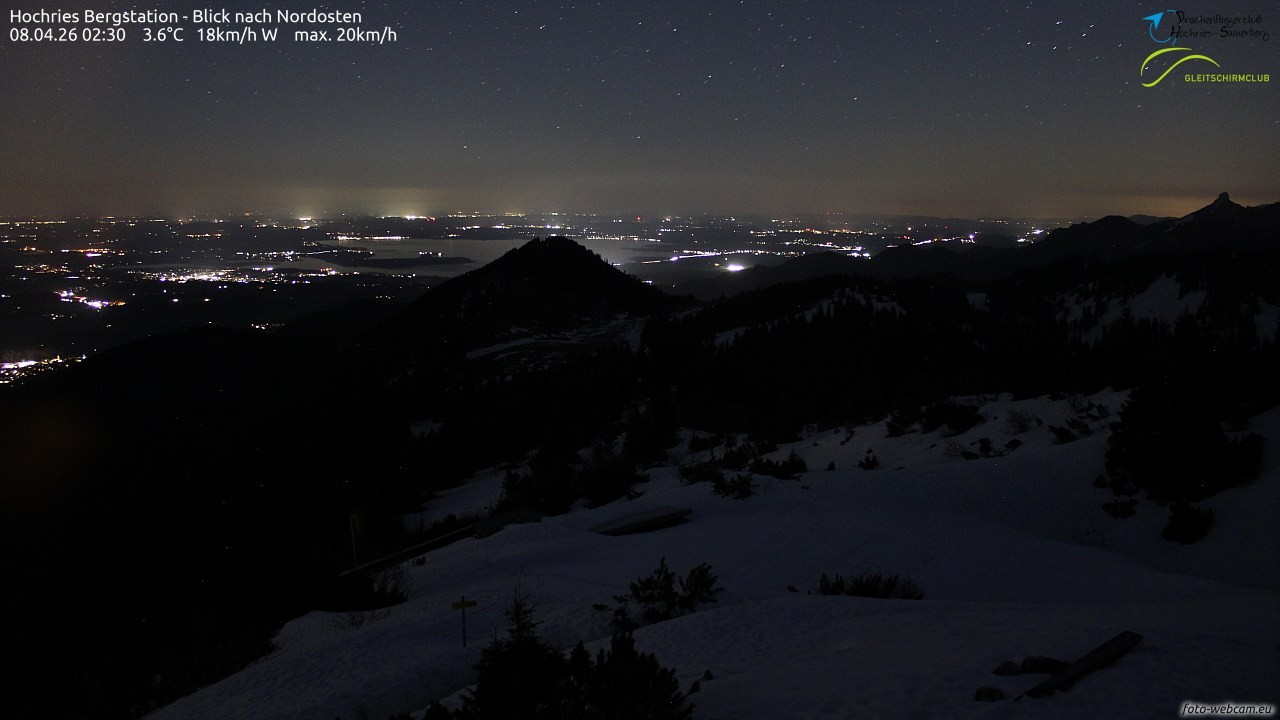 Archiv Foto Webcam Hochries Ost