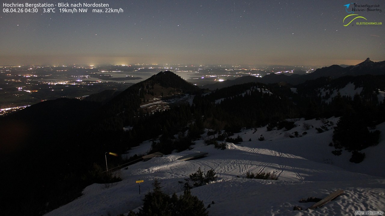 Archiv Foto Webcam Hochries Ost