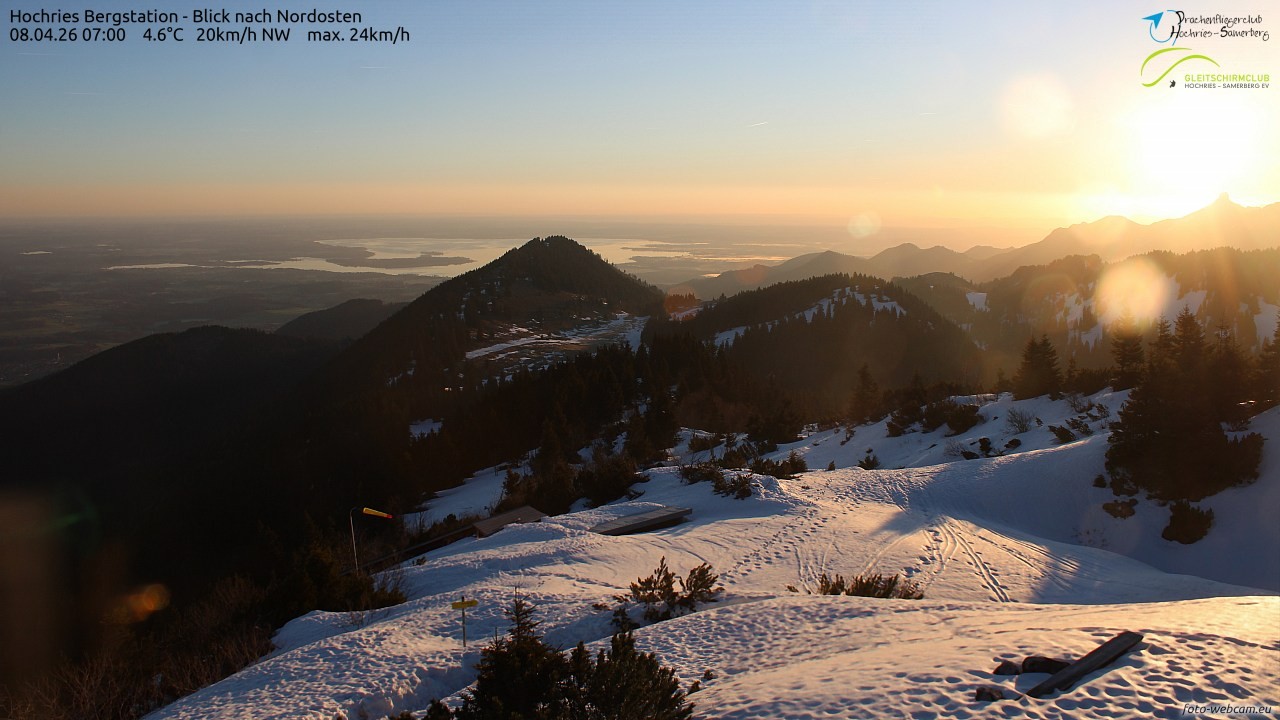 Archiv Foto Webcam Hochries Ost