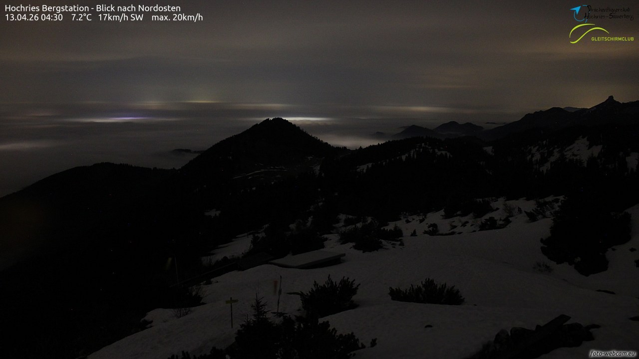 Archived image Webcam Hochries - View to the northeast