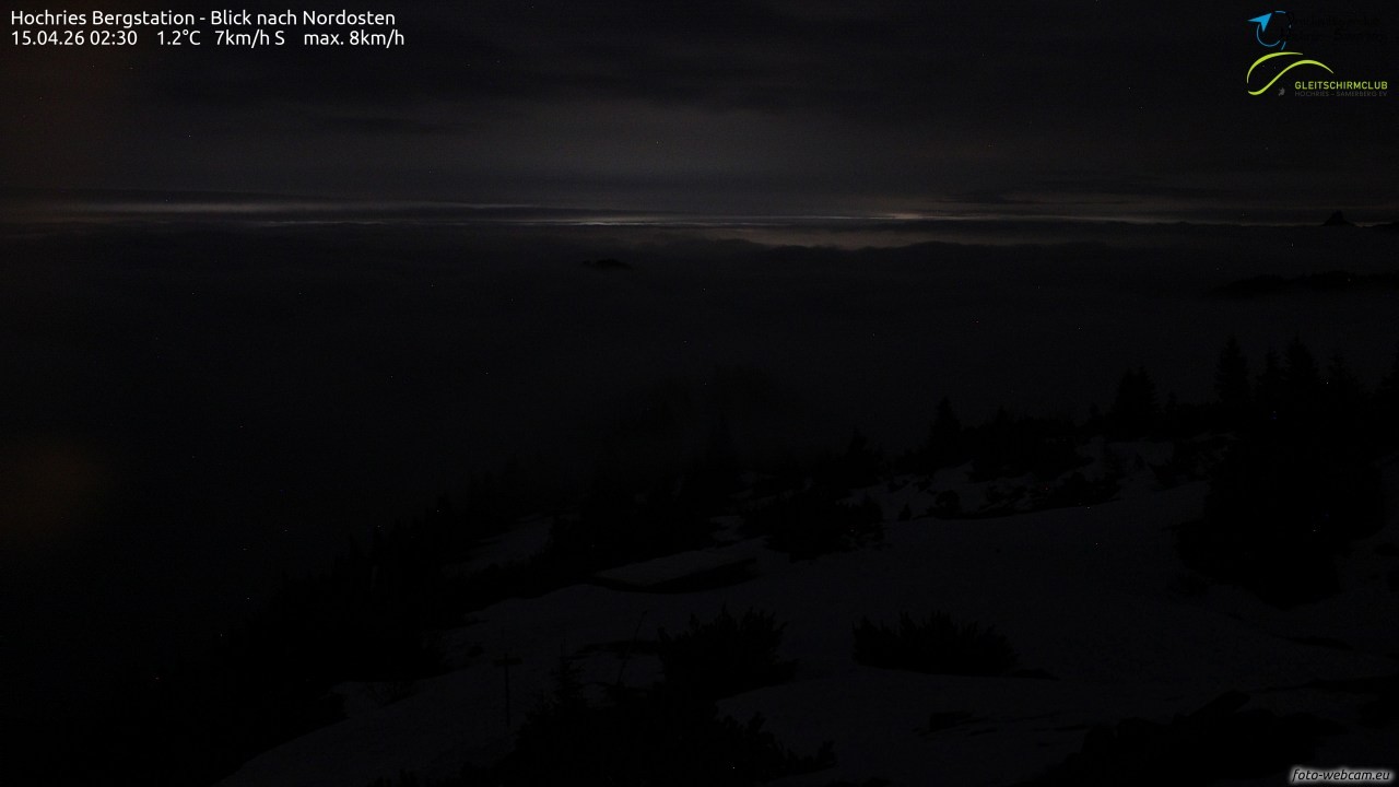 Archiv Foto Webcam Hochries Ost