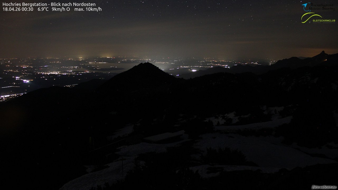 Archiv Foto Webcam Hochries Ost