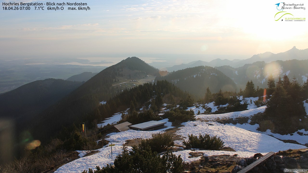 Archiv Foto Webcam Hochries Ost