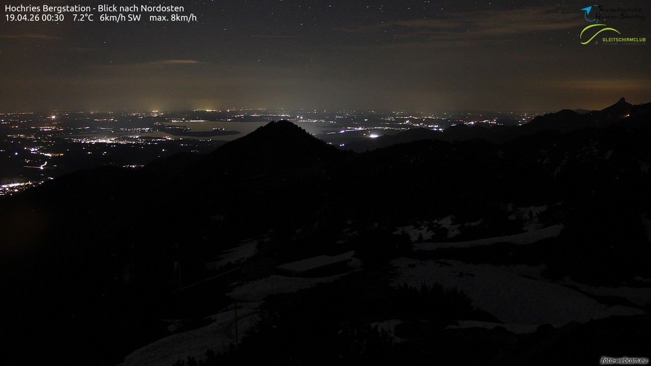 Archiv Foto Webcam Hochries Ost