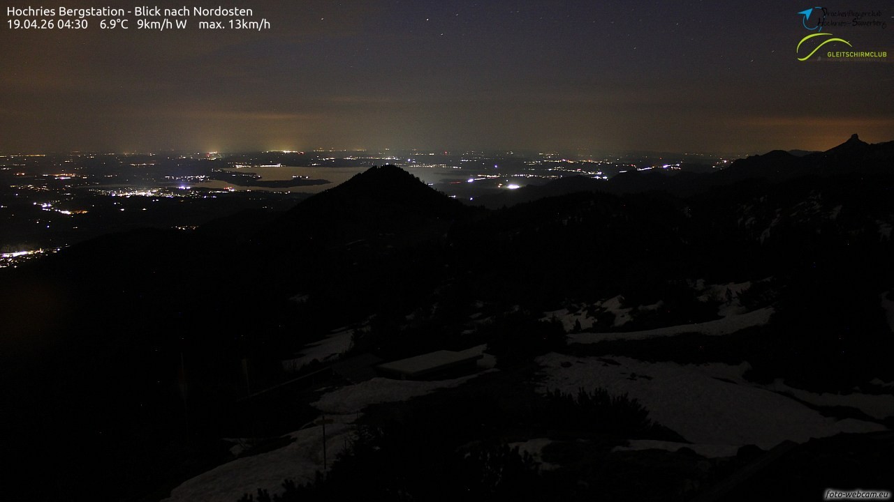 Archiv Foto Webcam Hochries Ost