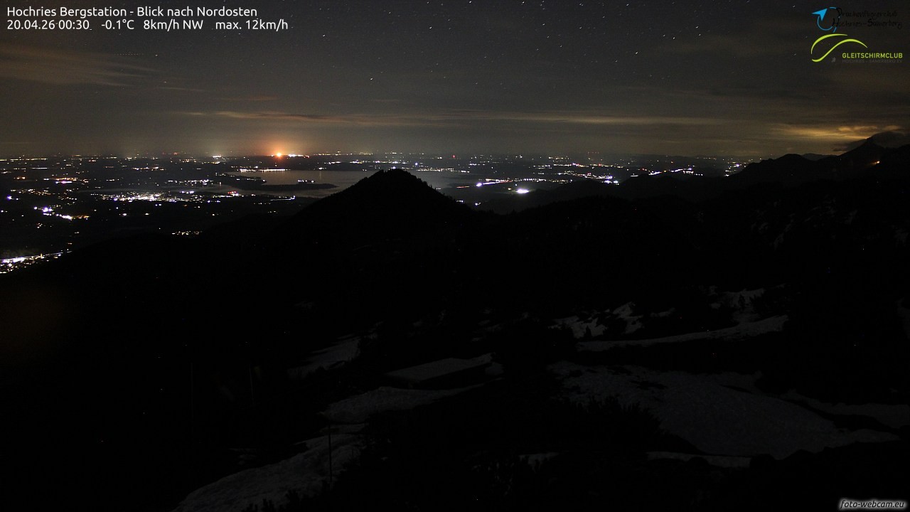Archiv Foto Webcam Hochries Ost