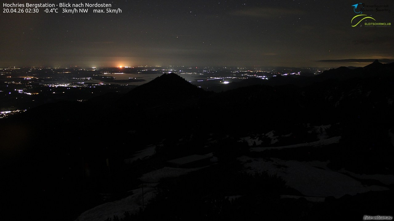 Archiv Foto Webcam Hochries Ost