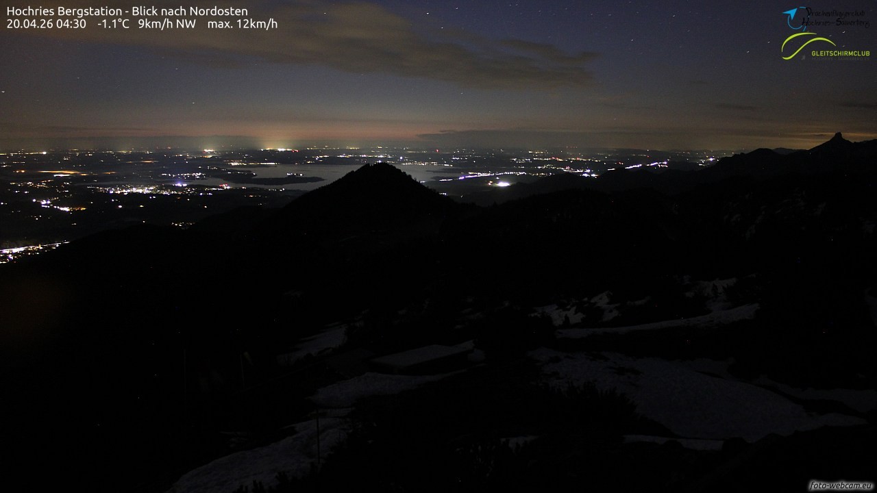 Archiv Foto Webcam Hochries Ost
