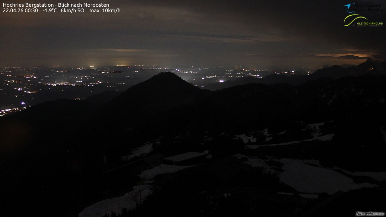 Archiv Foto Webcam Hochries Ost