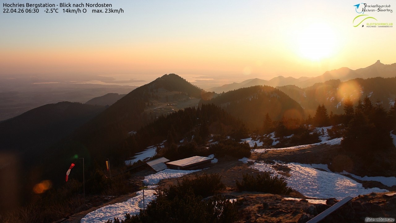 Archiv Foto Webcam Hochries Ost