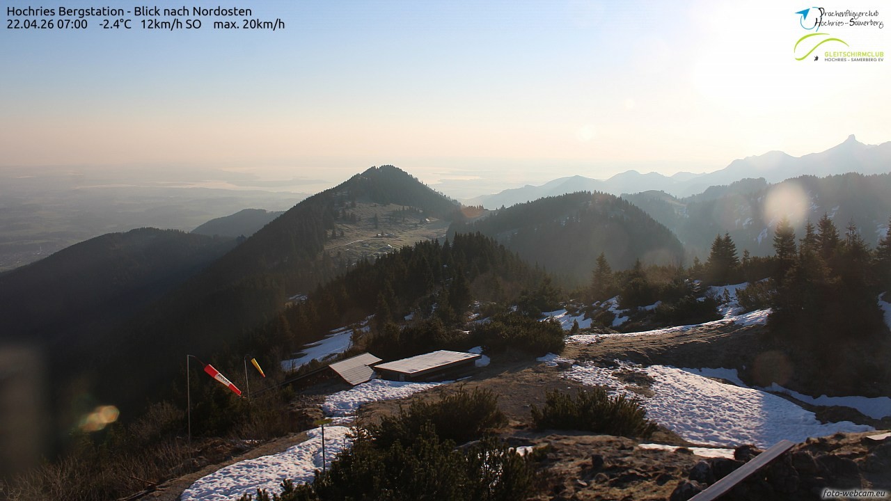Archiv Foto Webcam Hochries Ost