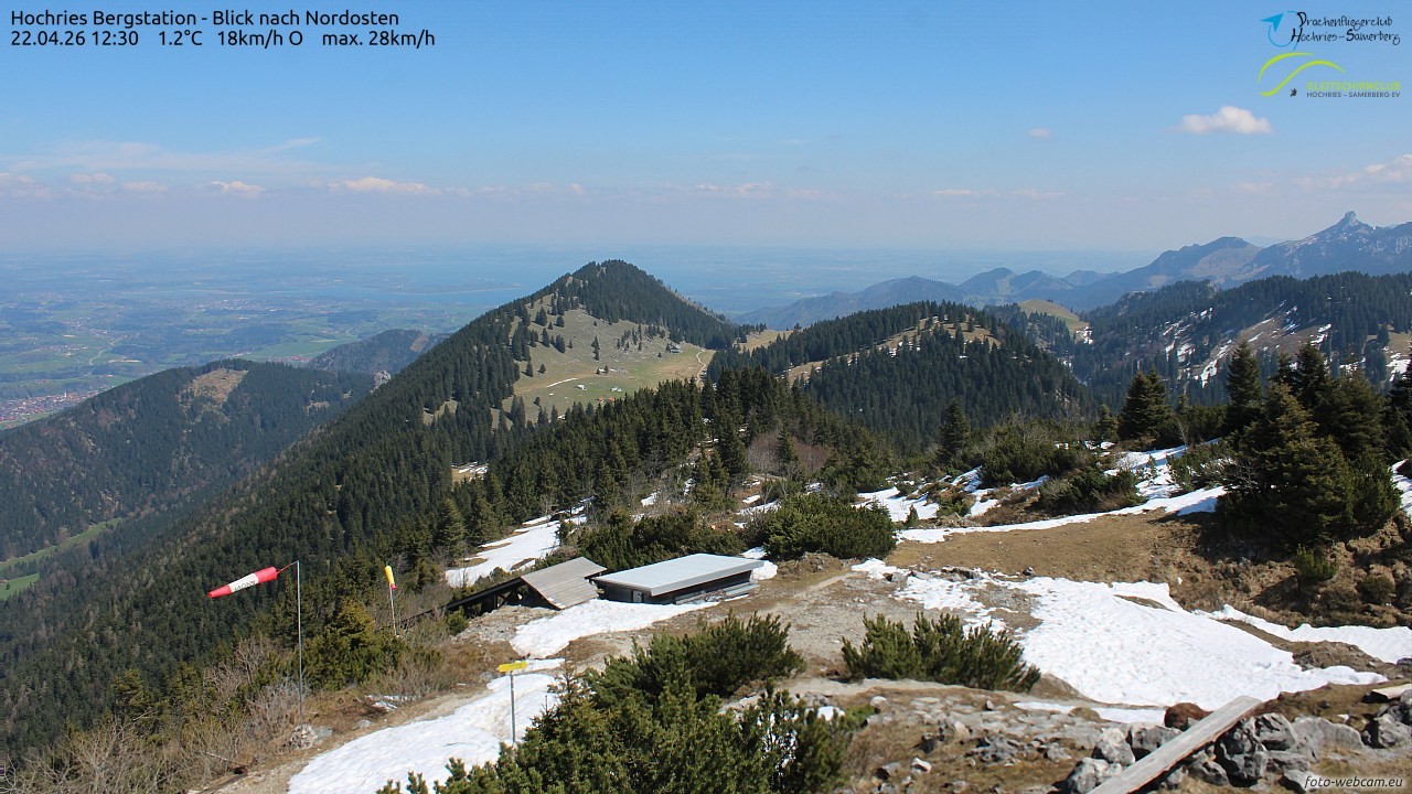 Archiv Foto Webcam Hochries Ost