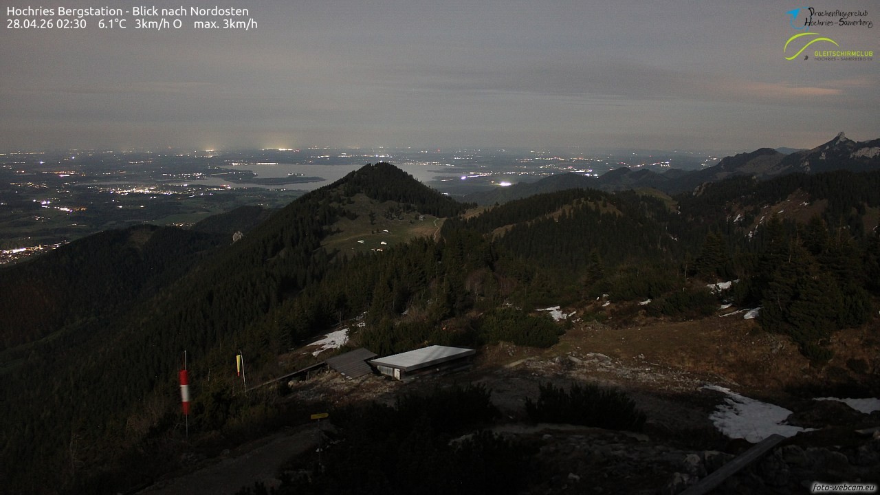 Archiv Foto Webcam Hochries Ost