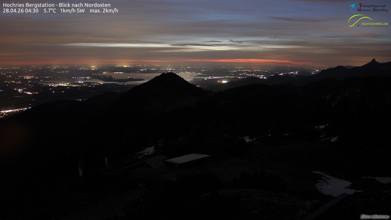 Archiv Foto Webcam Hochries Ost