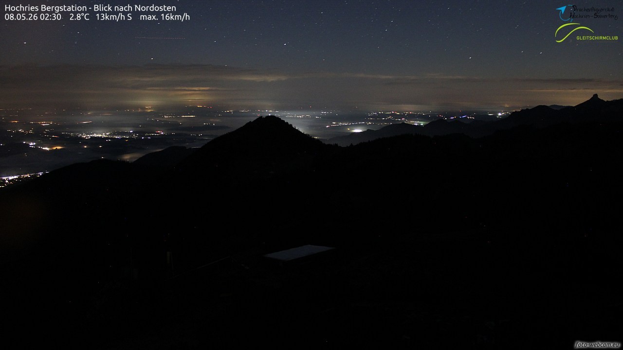 Archived image Webcam Hochries - View to the northeast