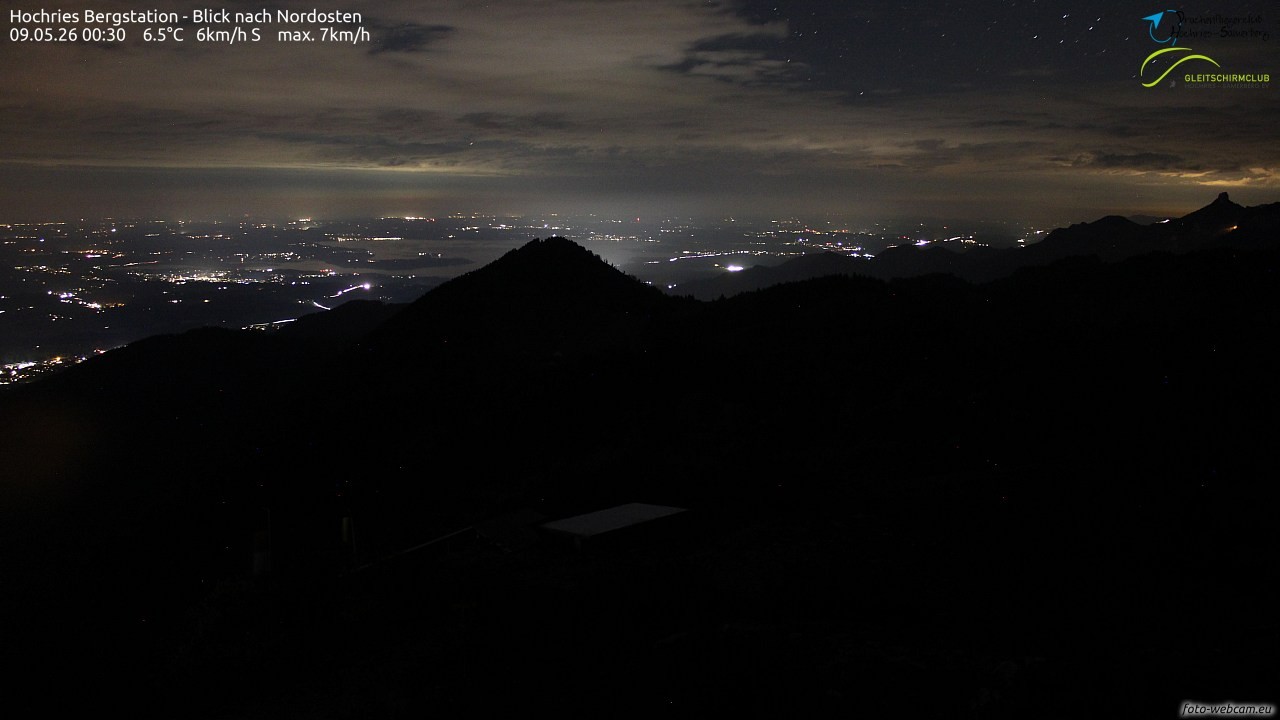 Archived image Webcam Hochries - View to the northeast