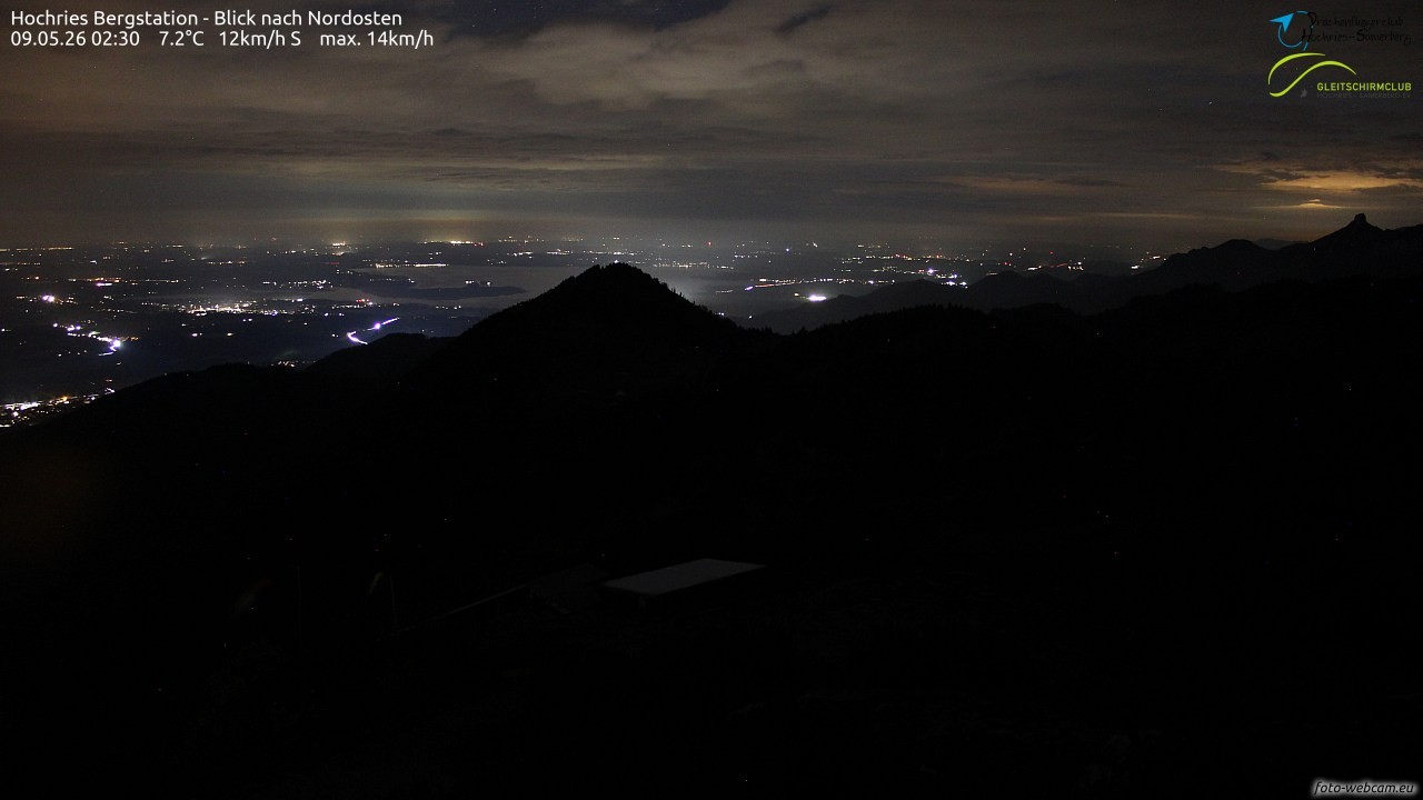 Archived image Webcam Hochries - View to the northeast