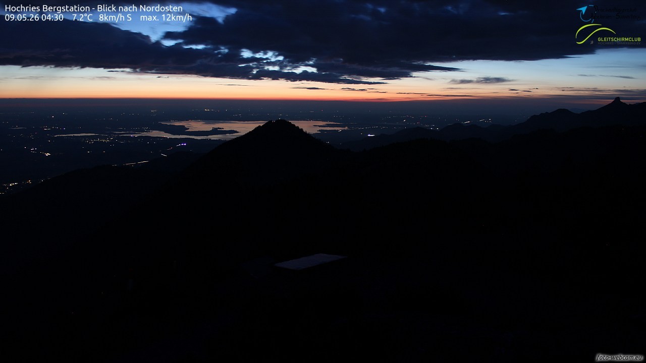 Archived image Webcam Hochries - View to the northeast