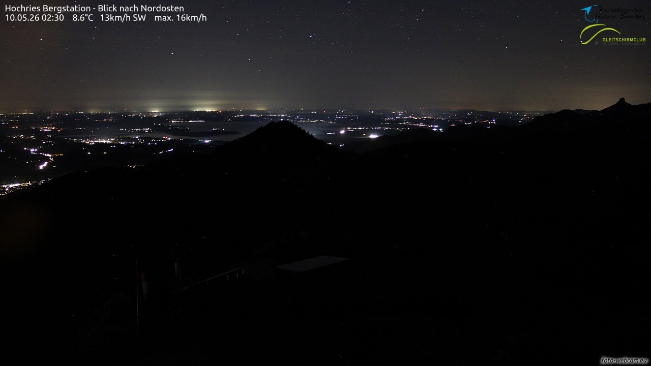 Archived image Webcam Hochries - View to the northeast
