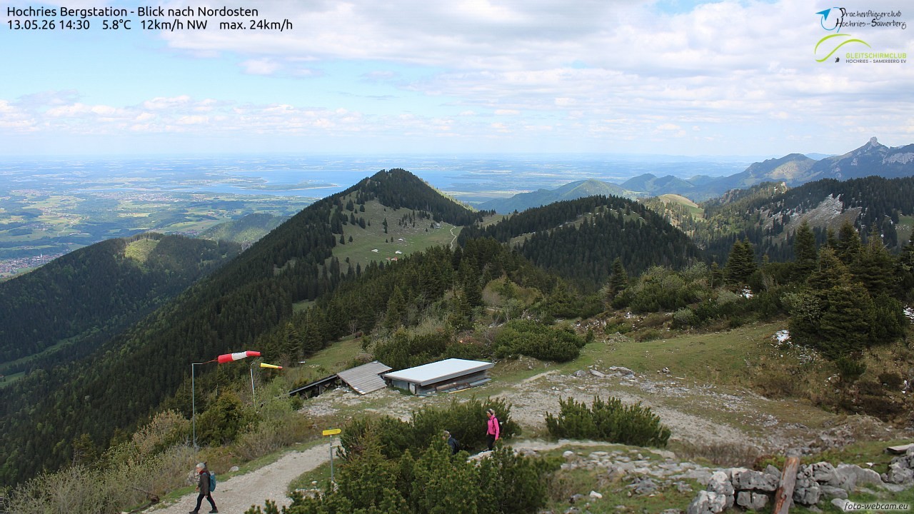 Archiv Foto Webcam Hochries Ost