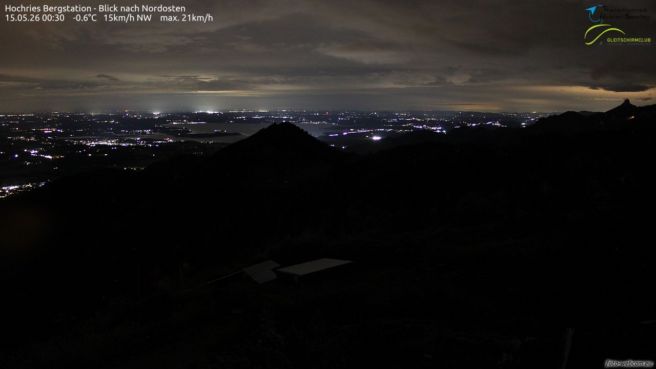 Archived image Webcam Hochries - View to the northeast