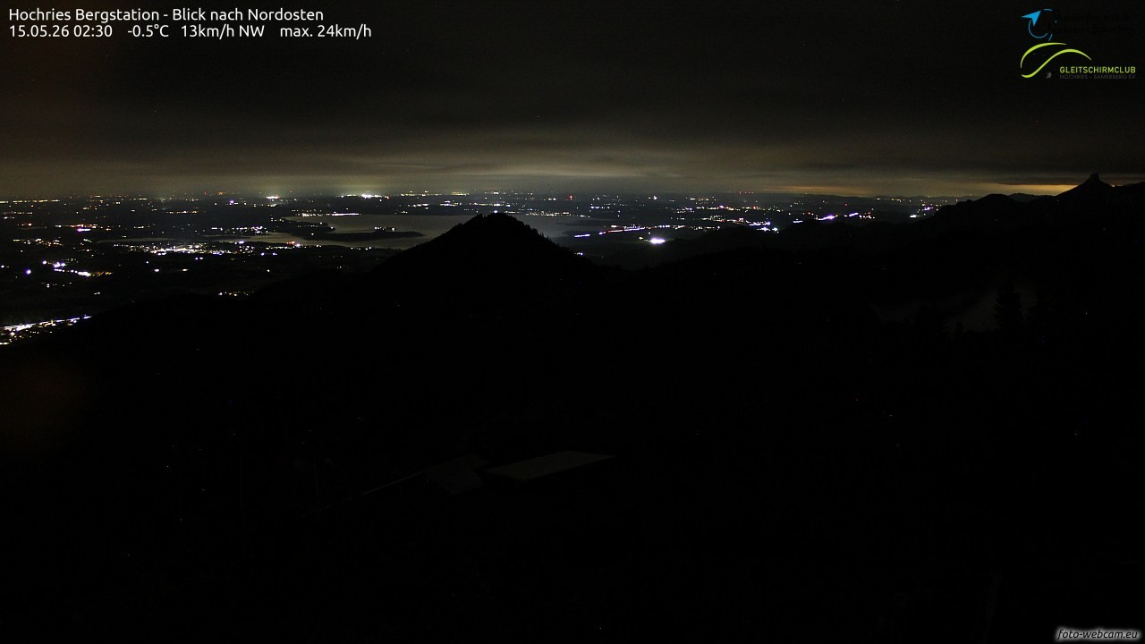 Archived image Webcam Hochries - View to the northeast