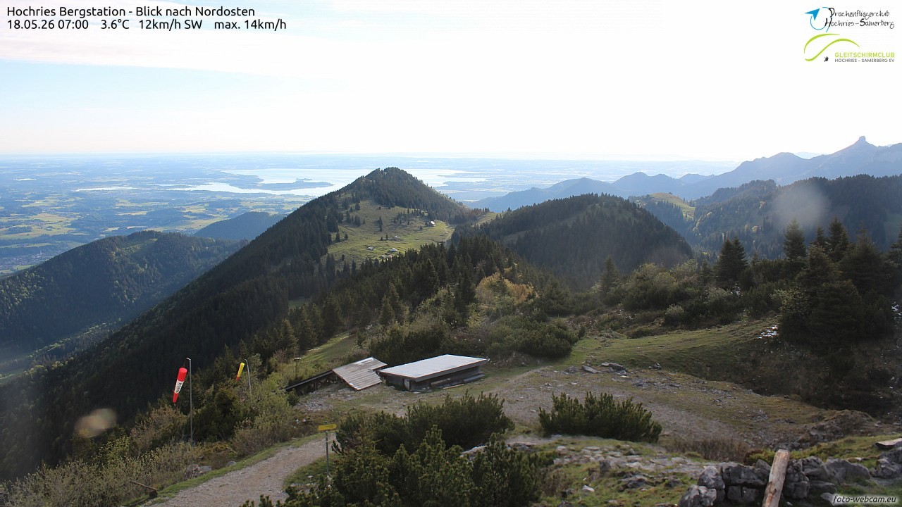 Archiv Foto Webcam Hochries Ost