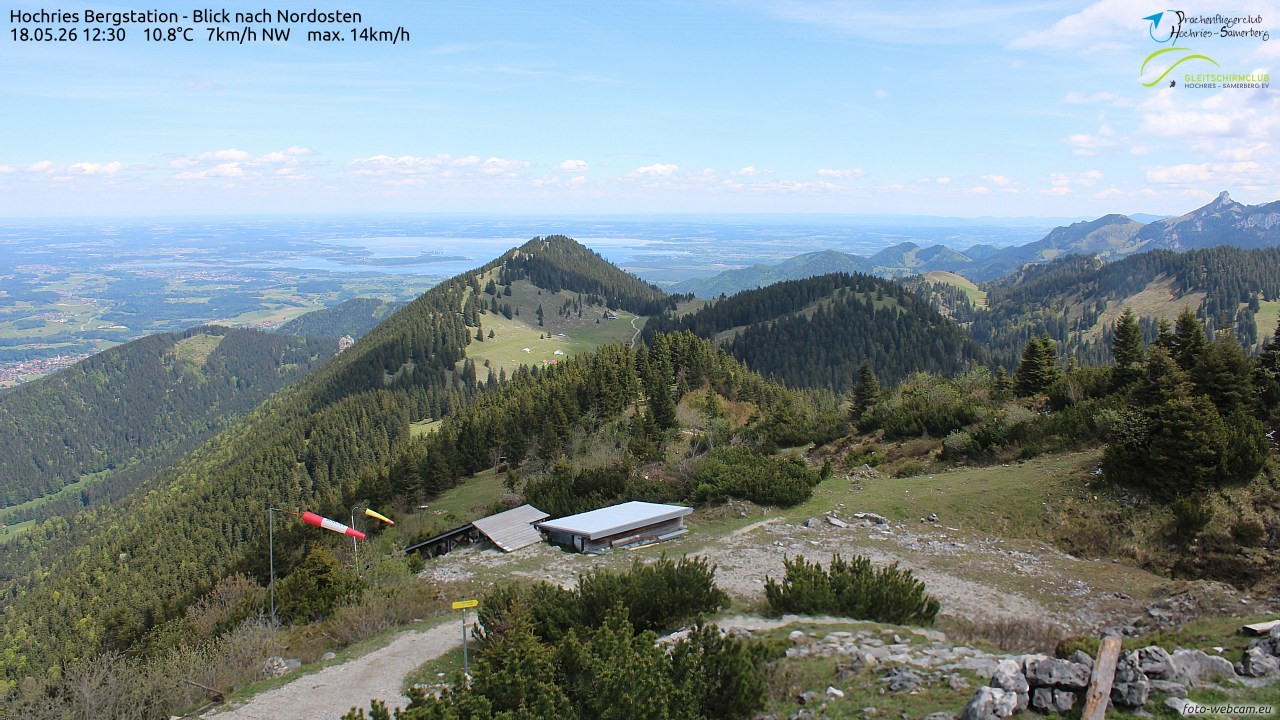Archiv Foto Webcam Hochries Ost