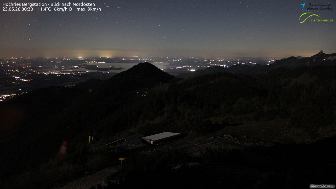Archived image Webcam Hochries - View to the northeast