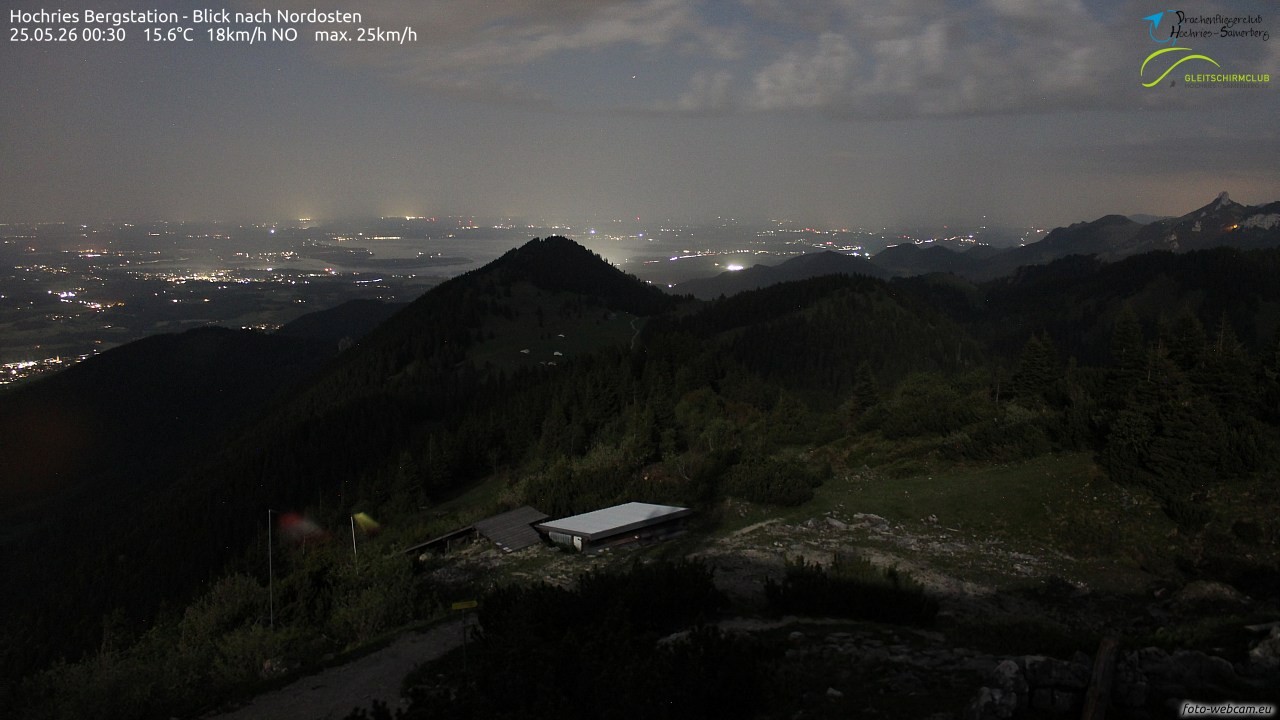 Archiv Foto Webcam Hochries Ost