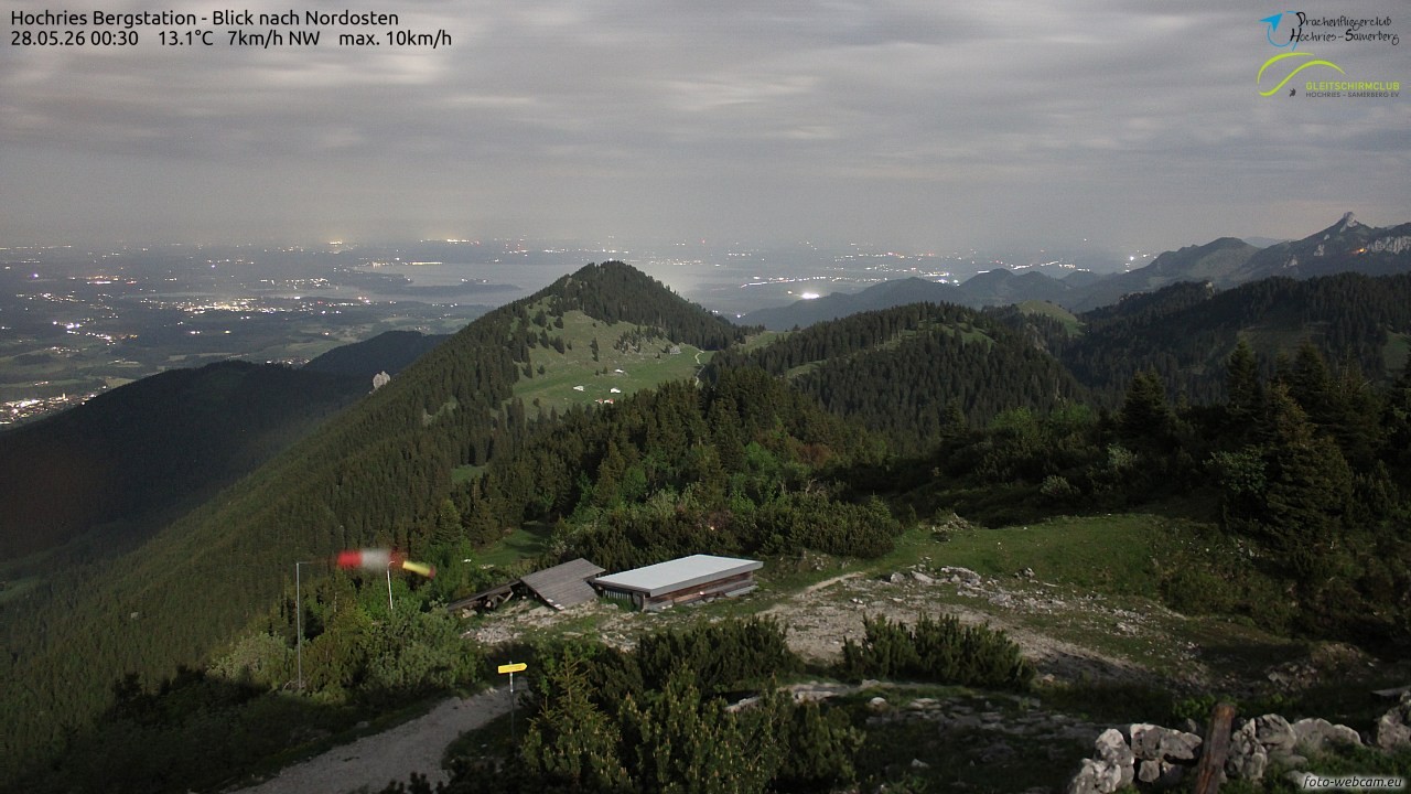 Archiv Foto Webcam Hochries Ost
