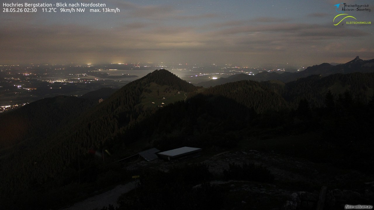 Archiv Foto Webcam Hochries Ost