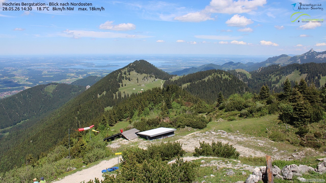 Archiv Foto Webcam Hochries Ost