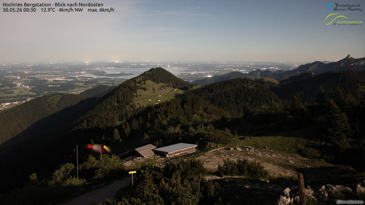 Archiv Foto Webcam Hochries Ost