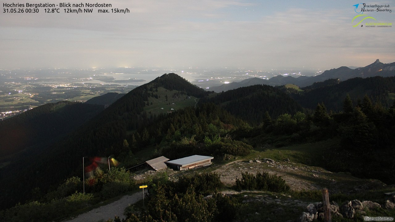 Archiv Foto Webcam Hochries Ost