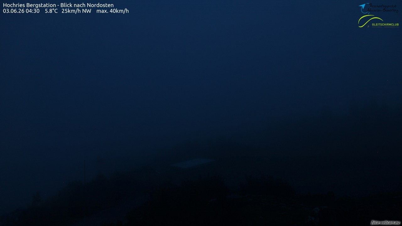 Archiv Foto Webcam Hochries Ost
