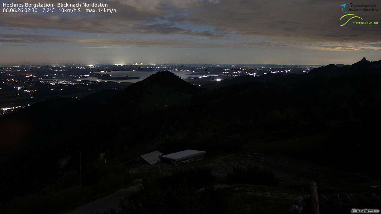 Archived image Webcam Hochries - View to the northeast