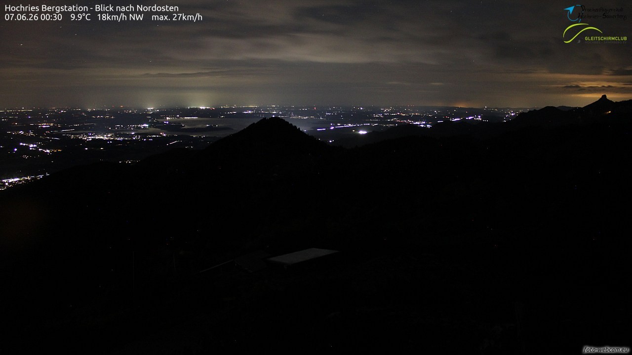 Archived image Webcam Hochries - View to the northeast