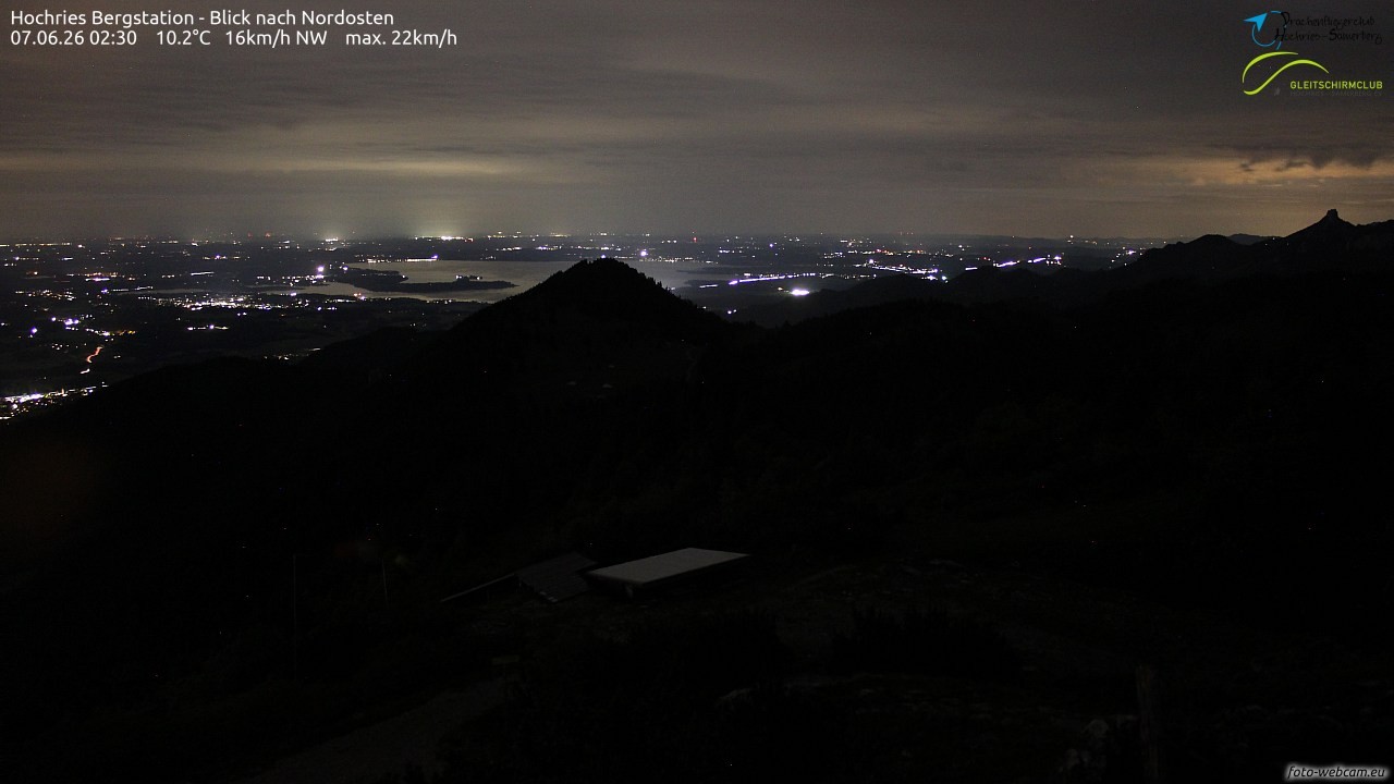 Archived image Webcam Hochries - View to the northeast
