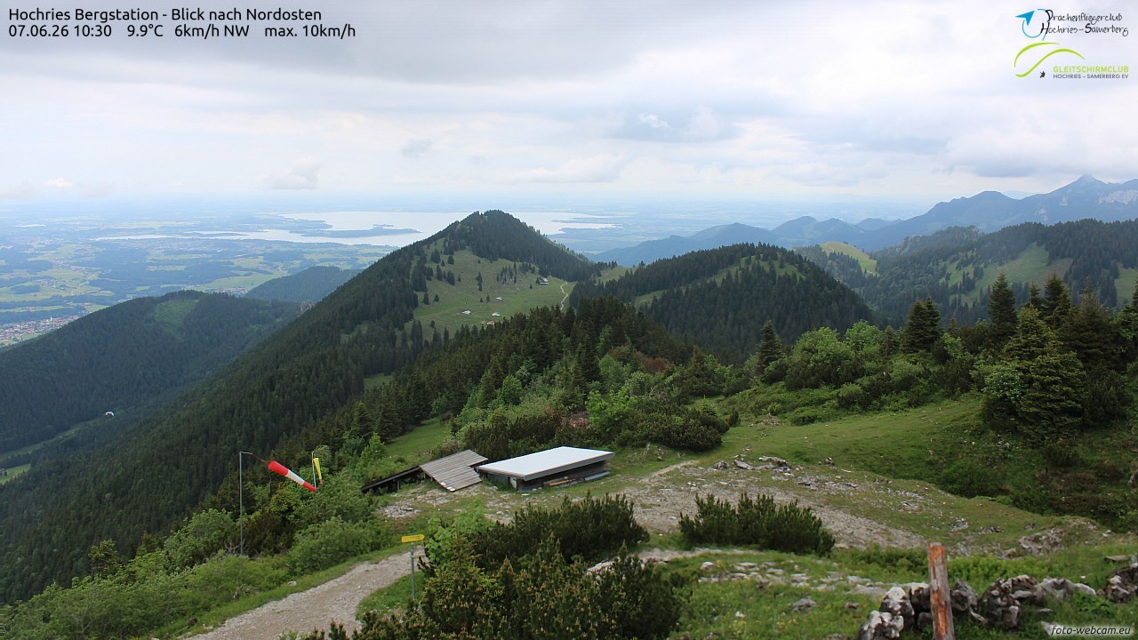 Archived image Webcam Hochries - View to the northeast