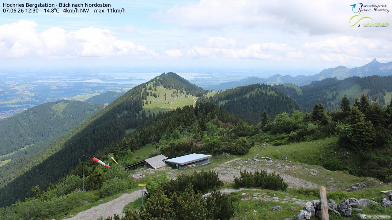 Archived image Webcam Hochries - View to the northeast