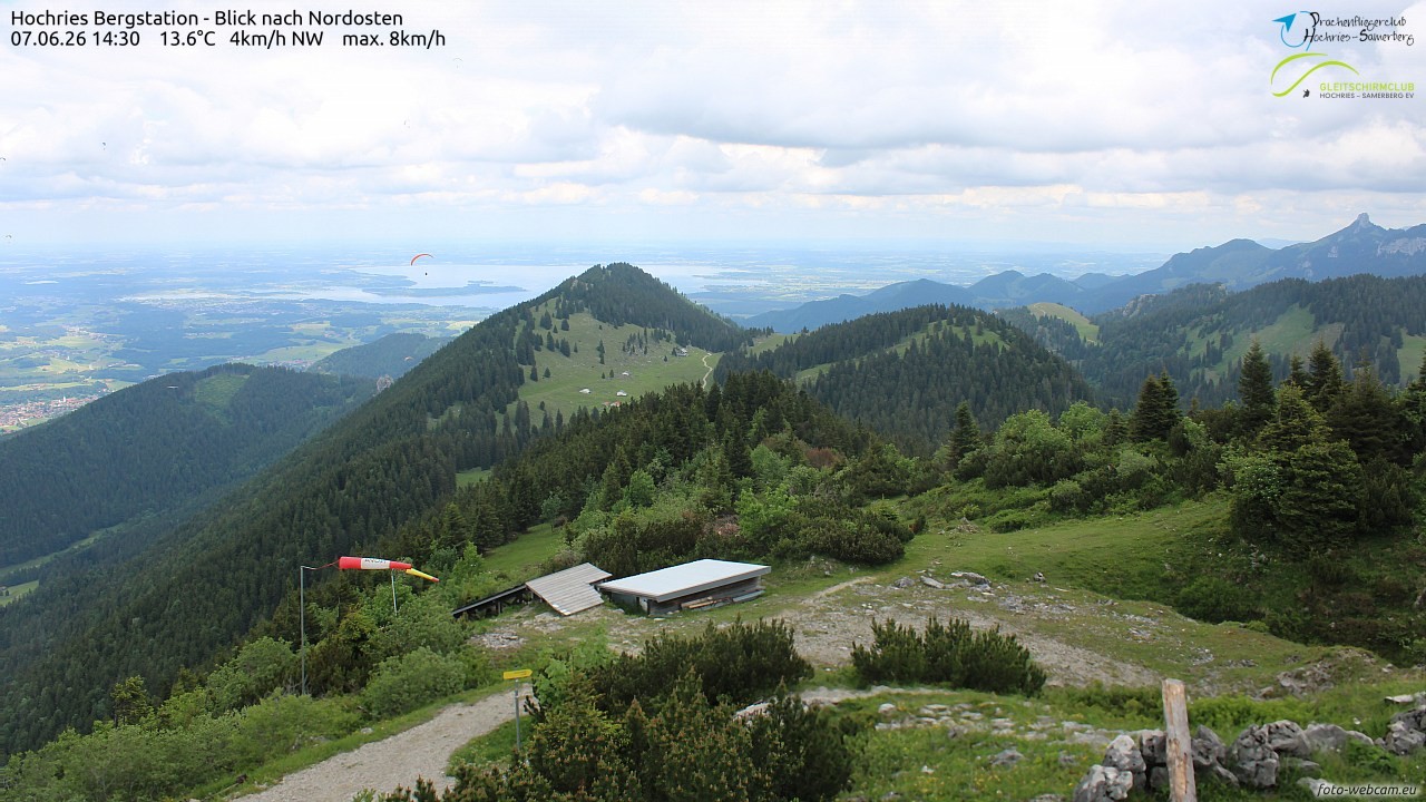 Archiv Foto Webcam Hochries Ost
