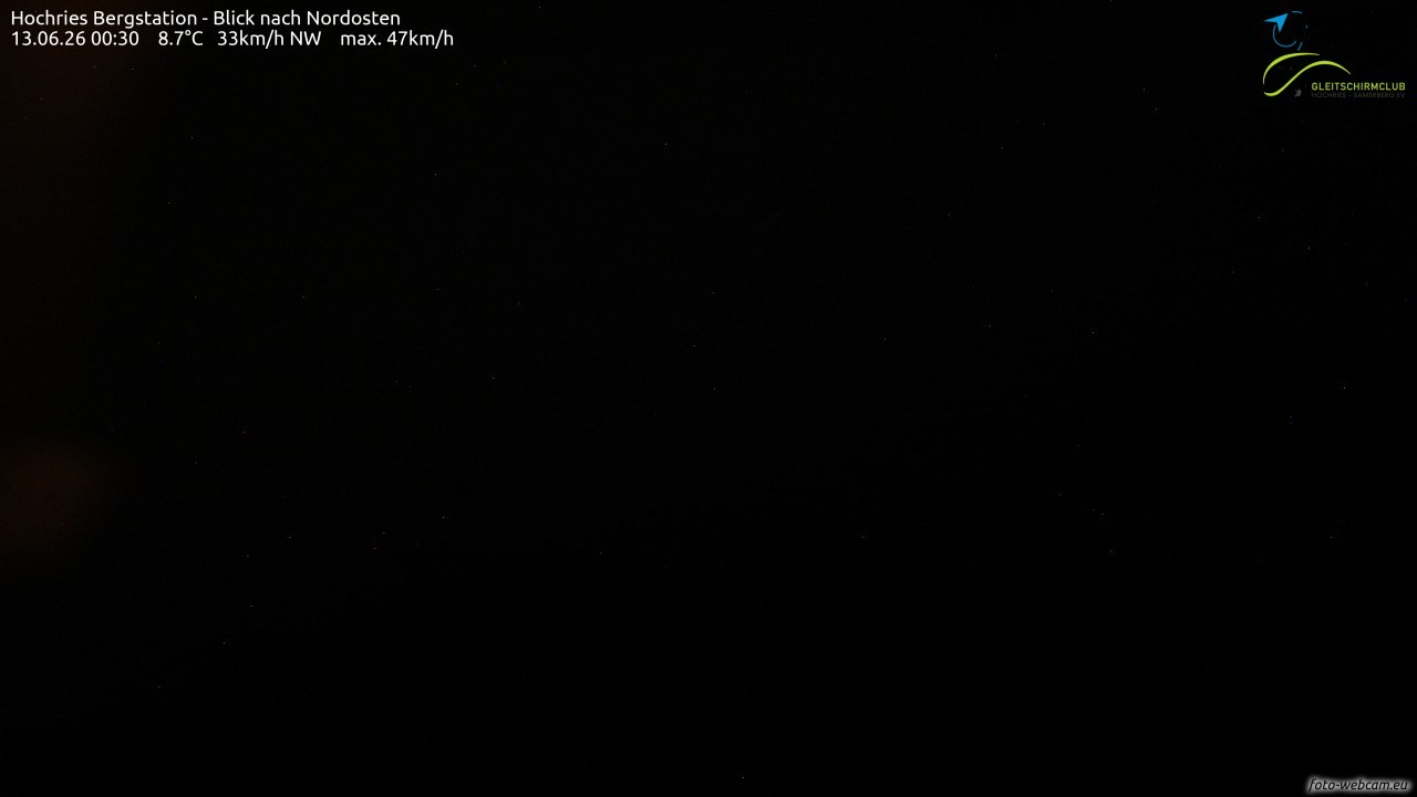 Archived image Webcam Hochries - View to the northeast