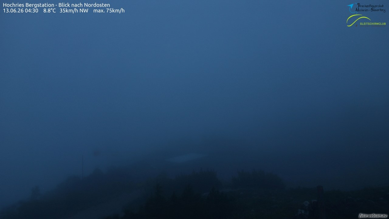 Archived image Webcam Hochries - View to the northeast
