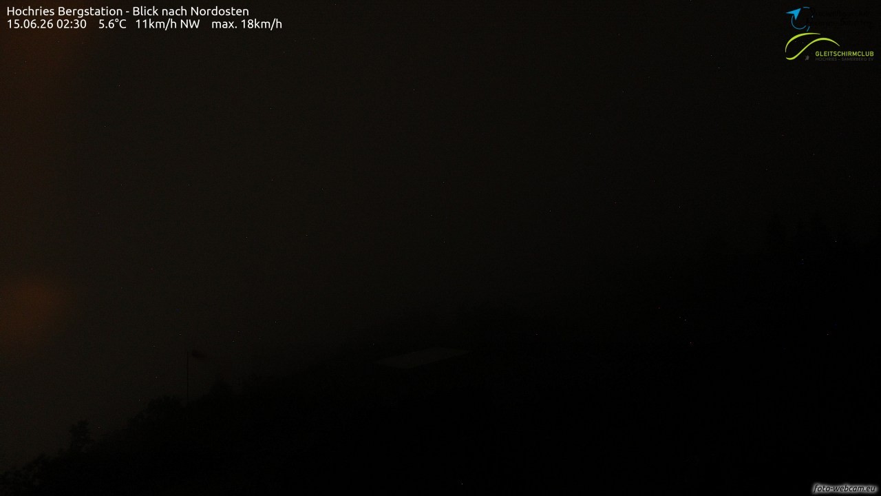 Archiv Foto Webcam Hochries Ost