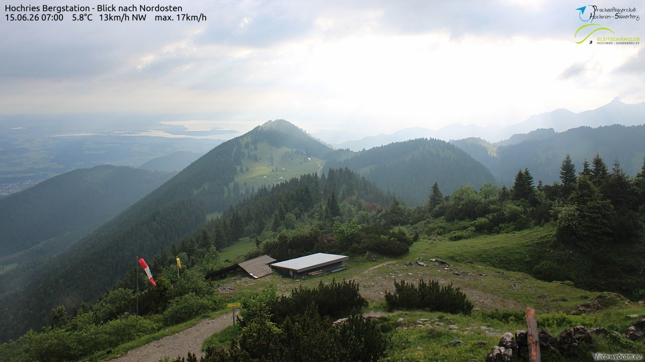 Archiv Foto Webcam Hochries Ost