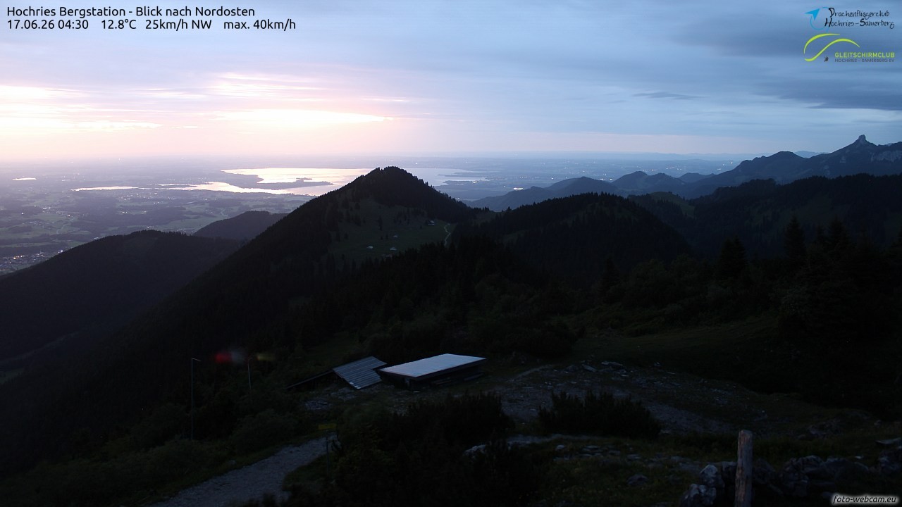 Archiv Foto Webcam Hochries Ost